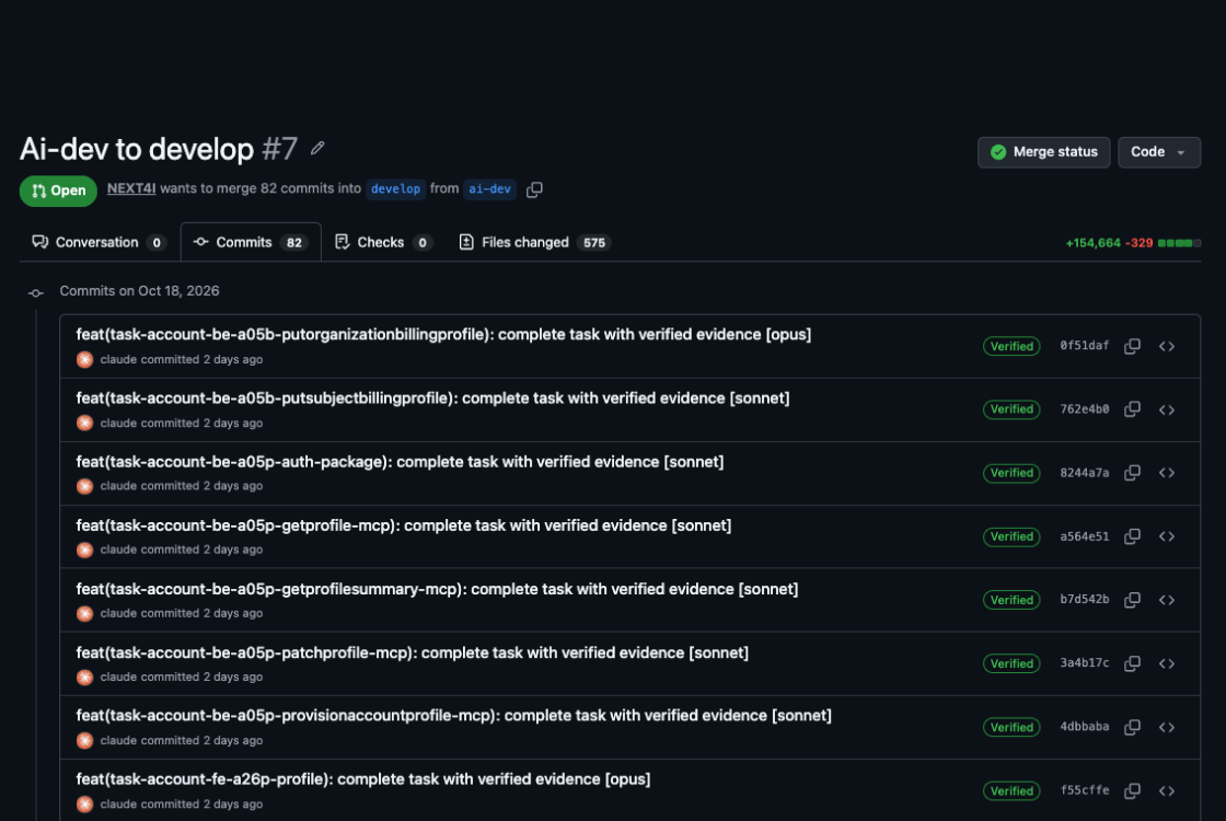 This PR covers 82 tickets with over 150k lines changed within 9 hours.