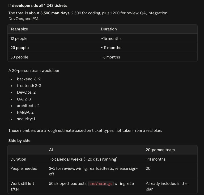 Estimated completion timeline for N-Flow Agentic Inception